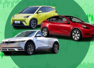 Electric Vehicle Sales Surge Globally in September 2024