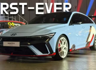 The All-New Hyundai Elantra N TCR Edition: Same Engine, Revolutionary Design