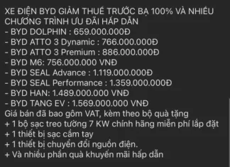 The All-New BYD Electric SUV: Redefining Luxury and Performance in Vietnam.