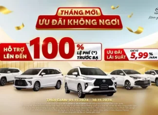 The Perfect Time to Buy a Toyota: Year-End Deals and Steals