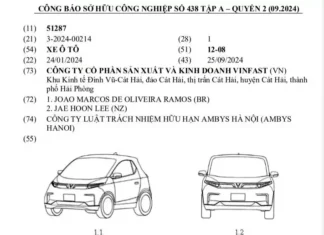 Electric Vehicle Revolution: VinFast Unveils Plans for a Smaller Electric Vehicle, Tailored for Ride-Sharing and Taxi Services