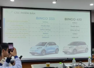 The Electric Revolution: Unveiling the Wuling Bingo’s Impressive Range and Upcoming Launch in Vietnam
