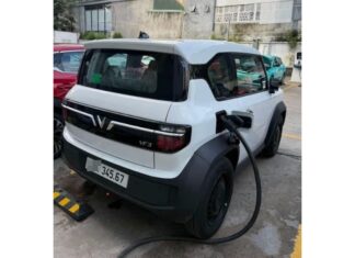 The Ultimate Headline:
“VinFast VF 3: The Ultimate Status Symbol – A Luxury Car Experience at an Unbeatable Price.”