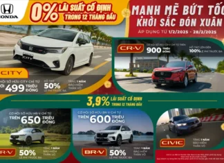 “Honda Offers Massive Post-Tet Deals on Car Purchases, Up to 250 Million VND Cashback”