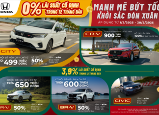 “Honda’s Massive February Feast: Waiving Off Up to 100% of the Pre-Registration Fee for Car Buyers.”