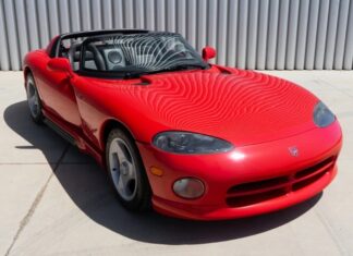 The Symbolic Significance of the Snake Emblem for Renowned Car Brands