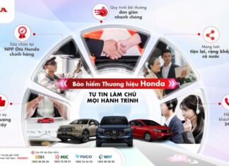 The Ultimate Guide to Buying Pre-Owned: Honda Vietnam Launches Certified Used Car Program