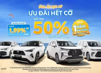 The Ultimate Guide to Toyota’s April Offer: Unveiling the Surprising Benefits Beyond the 50% Tax Support