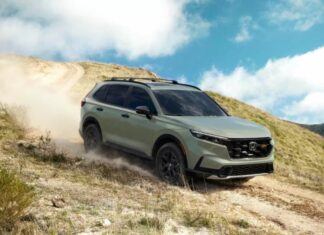The Rugged and Robust Honda CR-V TrailSport Unveiled: A Bold Off-Road Adventure Companion