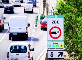 How Do Countries Control Urban Traffic Emissions?