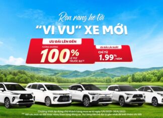 Toyota Offers Massive Discounts of Up to 66 Million VND for Car Buyers in June 2025