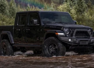 What’s the Deal with 4WD Systems?