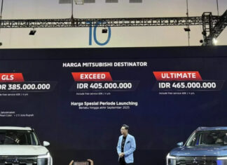 “The All-New Mitsubishi Destinator: Now Available in Indonesia, Starting at 617 Million VND”