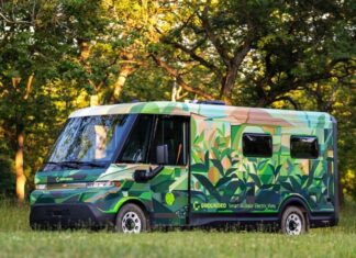 Unveiling the Grounded G3: The All-Season Electric Mobile Home
