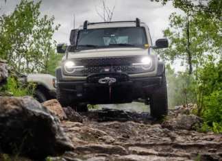 What to Expect from Ford as Auto Import Tariffs from the US Ease?