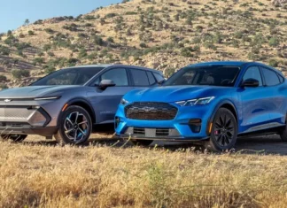 Unveiling the Top 2 Most Loyal Car Brands: Surprising Leaders Outshine Toyota and Honda