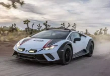 Lamborghini Unveils Upcoming Off-Road Supercar