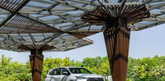 Toyota Dominates Vietnam’s Hybrid Car Market in First 9 Months of 2025