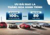 Honda Vietnam Offers Up to Nearly 100 Million VND in Discounts for November 2025