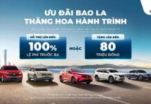 Honda Vietnam Offers Up to Nearly 100 Million VND in Discounts for November 2025