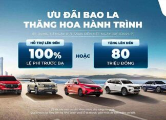 Honda Vietnam Offers Up to Nearly 100 Million VND in Discounts for November 2025