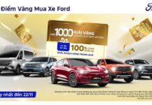 “Golden Opportunity to Buy a Ford” – Win Gold Prizes and Exciting Gifts Worth Over 7 Billion Dong