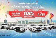 Toyota Vietnam Sells 8,000 Cars in October 2025, Launches November Promotion with Discounts Up to 150 Million VND