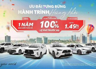 Toyota Vietnam Sells 8,000 Cars in October 2025, Launches November Promotion with Discounts Up to 150 Million VND