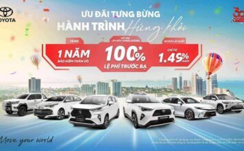 Toyota Vietnam Sells 8,000 Cars in October 2025, Launches November Promotion with Discounts Up to 150 Million VND