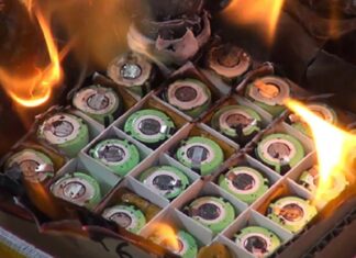 FireThief: Pioneering Vietnamese Innovation in Lithium Battery Fire Suppression