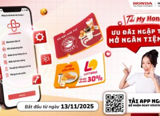 Unlock a World of Benefits: Download My Honda+ and Enjoy Exclusive Offers