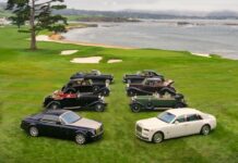 Rolls-Royce Phantom: A Century of Luxury and Power