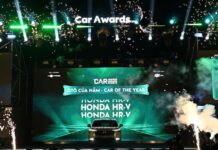 Honda HR-V Sweeps “Car of the Year” Awards for 2025