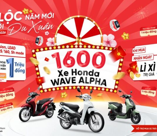 Honda Launches Exclusive Promotion: 1,600 Free Wave Alpha Motorcycles for Customers