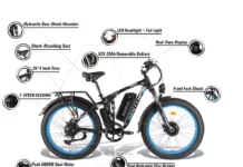 Chinese Electric Bike Hits Speeds Up to 74 km/h, Priced at $1,600