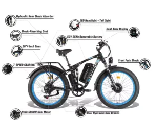 Chinese Electric Bike Hits Speeds Up to 74 km/h, Priced at $1,600