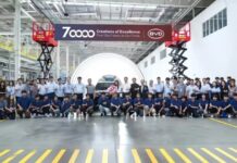 BYD Reaches Milestone: 70,000th Vehicle Rolls Off the Assembly Line in Thailand