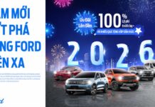 Ford Vietnam Offers 100% Registration Fee Waiver on Multiple Vehicles in January 2026