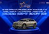 Honda Vietnam Sweeps “Car of the Year 2026” with a Hat-Trick Win: Honda HR-V e:HEV RS Claims Two Prestigious Awards