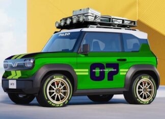 Adding a Roof Rack to Your Car: How to Stay Legal and Pass Inspection Without Issues