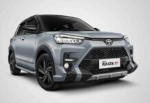 Toyota Raize 2026 Launches in Southeast Asia: Sporty Edition Introduced, Starting at $16,500 USD